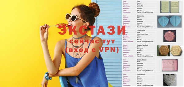 бутират Горняк
